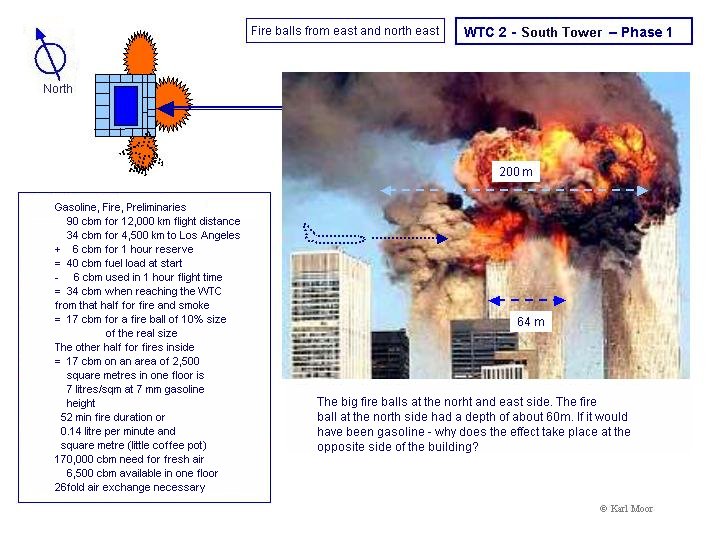 WTC Phase 1- fire balls east and northeast