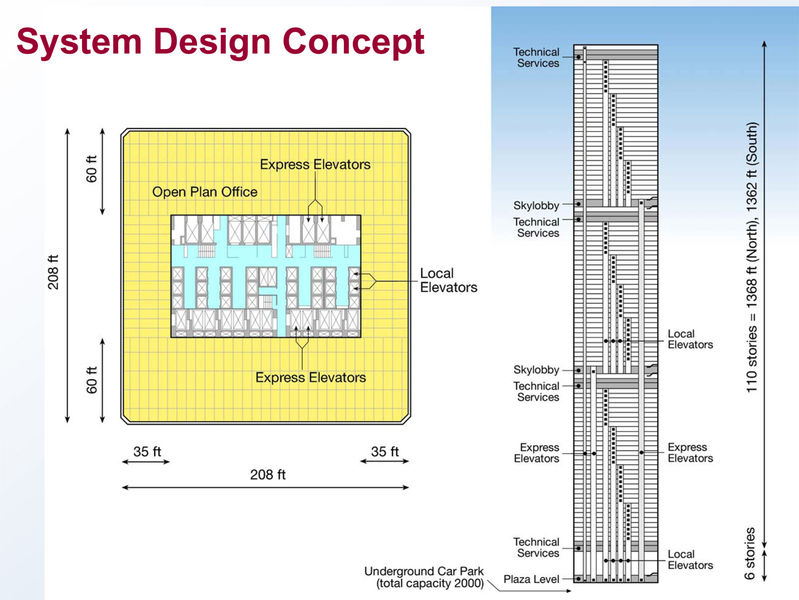 WTC Desgn drawing